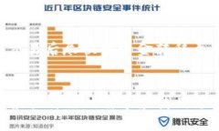 思考一个符合大众和    