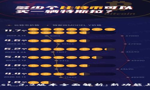  MetaMask 3.2版本全面解析：新功能与使用指南
