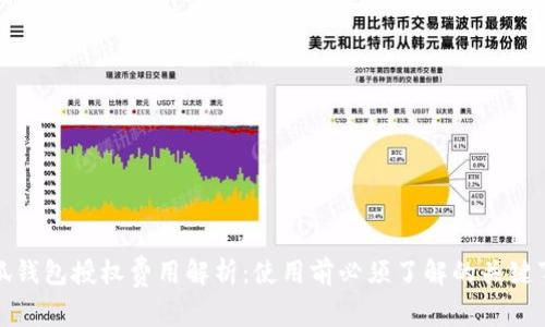 小狐钱包授权费用解析：使用前必须了解的关键事项