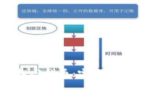 思考一个符合大众和  
和5个相关的关键词

 小狐钱包如何找回代币：完整指南与常见问题解答