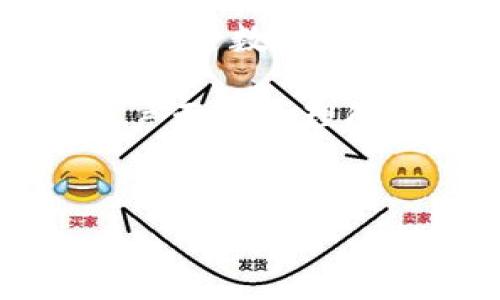 小狐钱包作为一款数字钱包，近年来受到越来越多用户的关注。许多人在使用之前常常会有这样的疑问：“小狐钱包安全吗？会不会有后门？”在回答这个问题之前，首先我们需要了解什么是数字钱包，以及小狐钱包的功能和特点。

小狐钱包是一款为加密货币用户提供资产管理服务的应用，通过它，用户可以安全、便捷地存储、交易和管理各种数字货币。用户的个人信息和资产安全是数字钱包服务的首要任务，因此了解其安全性至关重要。

在接下来的内容中，我们将详细分析小狐钱包的安全性，解答有关后门及其他相关安全性的问题，以帮助用户更好地理解并使用这款产品。

小狐钱包,安全性,数字钱包,加密货币,后门/guanjianci
小狐钱包安全吗？会不会有后门？