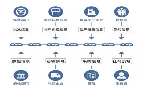 泰达币（Tether，USDT）是目前市场上应用最广泛的稳定币之一，它的价值与美元1:1挂钩。随着数字货币的崛起，越来越多的用户开始关注如何安全存储自己的泰达币。本文将详细探讨将泰达币存放在哪里最为安全，包括不同钱包的优缺点、使用注意事项，以及如何选择一个适合你的钱包等。

泰达币放哪个钱包安全？全面解析及安全指南