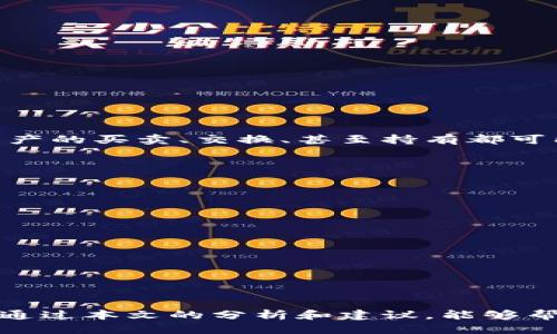 以太坊电子钱包估值查询


  以太坊电子钱包估值查询：如何评估和管理您的数字资产？ / 

关键词：
 guanjianci 以太坊, 电子钱包, 估值查询, 数字资产, 加密货币 /guanjianci 

---

引言

在快速发展的数字金融领域，以太坊作为一种具备智能合约功能的区块链平台，正在得到越来越多的关注。随之而来的，是对其相关资产的估值需求，尤其是电子钱包的估值查询。电子钱包，作为用户存储和管理数字资产的重要工具，越来越成为人们关注的焦点。

本文将深入探讨在当前市场环境下如何对以太坊电子钱包进行估值查询，分析可行的方法，评估相关风险以及如何有效管理和保护你的数字资产。通过本文，您将能够获得对以太坊电子钱包估值的全面理解，并形成自己的投资决策。

以太坊电子钱包的基本概念

以太坊电子钱包是用于存储、发送和接收以太币（ETH）及其他基于以太坊平台的代币的工具。与传统钱包不同的是，电子钱包是以数字形式存在， 借助私钥和公钥的加密技术来确保资金的安全。

电子钱包的种类繁多，包括桌面钱包、移动钱包、网页钱包以及硬件钱包等。不同类型的电子钱包适合不同用户的需求，其安全性和便利性各有千秋。在了解这些基本概念后，我们将进入如何进行电子钱包估值查询的部分。

如何进行以太坊电子钱包的估值查询

进行以太坊电子钱包的估值查询，首先需要明确您钱包中持有的数字资产的汇总价值。这一过程涉及多个步骤：

ol
li查找钱包地址：登录您的电子钱包，找到您所使用的以太坊地址。这是其他用户向您发送ETH或其他代币所必须的信息。/li
li使用链上查询工具：利用Etherscan等区块链浏览器，输入您的以太坊地址，查看您钱包内的所有资产及其当前市场价值。这些工具提供实时更新的数据，使您能够快速了解资产的估值。/li
li市场行情分析：根据钱包中代币的市场行情数据，对其进行评估。例如，查询不同代币的当前交易价格，计算您的持仓总价值。/li
li评估数量和种类：统计您的钱包中持有的代币数量和种类，若持有数量较多，建议定期进行市场评估，以确保您持有的资产能够达到最佳回报。/li
li安全保障措施：确保您的钱包安全。使用强密码、双重身份验证及备份私钥等措施，以防止资产损失。/li
/ol

以上步骤都是为了让用户能够及时了解自己在以太坊中的资产估值，以及在数字货币波动性极大的市场中，做出明智的投资决策。

以太坊电子钱包的风险评估

在进行以太坊电子钱包估值查询时，了解潜在风险至关重要。以下是一些常见的风险点：

ul
li市场风险：加密货币市场价格波动极大，可能导致资产快速贬值。不能仅仅依赖于市场行情，也需要关注市场趋势和宏观经济形势。/li
li技术风险：区块链技术本身虽然安全，但各种网络攻击如黑客攻击、钓鱼网站和恶意软件等，都可能导致资产损失。用户必须保持警惕，确保电子钱包的安全性。/li
li合规风险：随着各国对于加密货币监管政策的不断变化，合规风险也在增加，包括但不限于法律合规性、纳税义务等。/li
li流动性风险：某些小众代币可能在市场上缺乏流动性，导致在需要时难以变现。/li
li心理风险：由于市场波动，用户可能会因恐慌交易而导致亏损，需保持冷静、理性的投资心态。/li
/ul

综上所述，在进行以太坊电子钱包估值查询时，用户必须全面评估风险，并制定相应的风险管理策略，以保护自己的投资。

如何管理和保护以太坊电子钱包中的数字资产

管理和保护以太坊电子钱包中的数字资产，是确保您的投资不会遭受损失的重要环节。这里有几个建议：

ul
li定期备份：定期备份钱包的重要文件和私钥，务必将备份存放在安全的地方，防止数据丢失。/li
li使用硬件钱包：若资产数量较大，建议使用硬件钱包，如Ledger或Trezor，这类设备提供更高的安全保障。/li
li启用双重身份验证：在使用在线服务时，务必启用双重身份验证，这样即使密码被盗，也能增强账户安全性。/li
li注意钓鱼攻击：避免访问未知来源的链接，务必确认网站真实性，保护个人信息和资产安全。/li
li保持信息更新：紧跟行业动态，关注市场变化和政策法规的变动，以便及时调整自己的投资策略。/li
/ul

通过以上的管理和保护措施，用户可以最大程度地保障以太坊电子钱包中数字资产的安全。

可能的相关问题

ul
li如何选择最合适的以太坊电子钱包？/li
li以太坊的市场前景如何？/li
li如何防范以太坊电子钱包的安全隐患？/li
li在以太坊的投资中，如何制定合理的风险策略？/li
li数字资产的税务问题该如何处理？/li
/ul

如何选择最合适的以太坊电子钱包？

选择合适的以太坊电子钱包是投资者成功的基本前提，下面是一些关键因素：

ul
li安全性：首先需要确认钱包是否具备较强的安全性。硬件钱包往往被认为是最安全的选择，其次是安全可信的桌面和移动钱包。/li
li用户体验：选择界面友好、易于操作的电子钱包是重要的，用户可以通过实际体验进行比较。/li
li加密资产支持：某些钱包只支持以太坊，而另一些钱包支持多种加密资产，用户需根据自身需求选择。/li
li社区反馈：查阅用户评价和反馈也是选择钱包的重要参考依据，进行权威资讯的考量。/li
li便捷性：选择能够支持快速交易和操作的电子钱包，尤其是对高频交易者尤为重要。/li
/ul

通过上述考虑点，用户将能够明智地选择出最符合自己需求的以太坊电子钱包。

以太坊的市场前景如何？

以太坊作为全球第二大加密货币，其市场前景备受关注。近年来，以太坊在 DeFi（去中心化金融）、NFT（非同质化代币）等领域的应用迅猛增长，日益证明了其作为基础设施的强大潜力。

尤其是在以太坊2.0的升级中，网络扩展性、安全性和能效问题将得到显著改善，为以太坊的生态系统带来更强的吸引力。同时，由于strong以太坊/strong与传统金融的结合正在不断深化，未来的应用场景将大幅扩展，这为投资者提供了广阔的发展机会。

然而，随着市场参与者激增，竞争也加剧，以太坊面临着其他新兴区块链网络的竞争，如Solana、Polkadot等。因此，综合评估各方因素将有助于投资者制定合理的投资策略。

如何防范以太坊电子钱包的安全隐患？

以太坊电子钱包安全隐患众多，用户需保持警惕，采取一系列措施来保护资产安全：

ul
li使用强密码：确保使用复杂且独特的密码，尽量避免使用与其他网站相同的密码。/li
li启用双重验证：这种额外的安全措施大幅提高账户安全性，就算密码被泄露，黑客也难以访问您的钱包。/li
li保持软件更新：对所使用钱包进行定期更新，以获取最新的安全补丁及功能改进。/li
li及时备份私钥：对于私钥和恢复短语，确保妥善保管，若遗失将导致对资产无法访问。/li
li谨慎点击链接：避免通过不明链接或邮件访问钱包，防止钓鱼攻击。/li
/ul

通过这些措施，可以有效降低安全风险，保护以太坊电子钱包中的数字资产。

在以太坊的投资中，如何制定合理的风险策略？

投资于以太坊及其他数字资产，风险策略的制定至关重要。投资者可以从以下几方面进行考虑：

ul
li设定投资目标：明确自身的投资目的，比如短期获利或长期持有，根据目标制定相应策略。/li
li合理分配资产：建议制定资产配置策略，将投资分散到不同区块链项目上，以降低单一资产波动带来的风险。/li
li使用止损和止盈策略：实时监控市场行情，根据市场变化制定相应止损和止盈策略，以此降低损失、保护利润。/li
li分析市场趋势：定期关注市场动态，尽量利用技术分析工具帮助决策，增强预测能力。/li
li学习保持冷静：在暴涨暴跌的市场中，保持理智，避免情绪化操作。/li
/ul

结合这些风险策略，用户将能够提高对以太坊投资的成功率，降低不必要的损失。

数字资产的税务问题该如何处理？

数字资产税务处理是许多投资者在参与以太坊及其他加密货币交易时常常忽略的一环。在许多国家和地区，加密资产的买卖、交换、甚至持有都可能涉及税收。下面是一些应对措施：

ul
li了解税法：各国的法律规定有所不同，投资者必须了解自己所在地区的税法，包括资本利得税和所得税的规定。/li
li记录交易信息：保持详细的交易记录，包括交易时间、资产类型、交易价格等，以备未来申报税务。/li
li咨询专业人士：为确保合规性，可以咨询税务顾问或会计师，获取专业意见和建议。/li
li遵循申报流程：按照相关法规，及时、准确地申报税务，防止因漏报而引发的罚款和法律问题。/li
li约定税务规划：可依据具体情况进行合理的税务规划，如利用税损收割等策略税务负担。/li
/ul

妥帖处理数字资产的税务问题，不仅能帮助投资者规避法律风险，还能更有效地管理资产回报。

---

综上所述，以太坊电子钱包的估值查询是一个多方面的过程，涵盖了安全性、市场评估和风险管理等多个维度。希望通过本文的分析和建议，能够帮助您更好地管理和保护您的数字资产，实现稳健的投资回报。