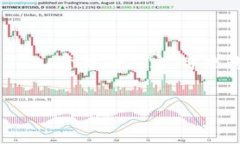 思考一个符合大众和 和