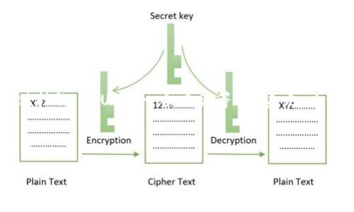 USDT手机钱包是一种专门用于存储和管理USDT（泰达币）的手机应用程序或软件。USDT是一种基于区块链的数字货币，它与美元的价值挂钩，1 USDT一般来说等于1美元。由于其稳定性和广泛的应用，USDT成为全球范围内交易和投资的重要选择。手机钱包则使用户能够随时随地安全地管理自己的数字资产。

以下是关于USDT手机钱包的详细介绍。

### USDT手机钱包的全面指南：如何选择和使用