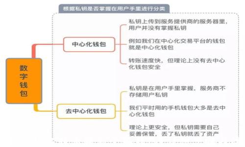 
中本聪如何将比特币提到小狐钱包？详细步骤与注意事项