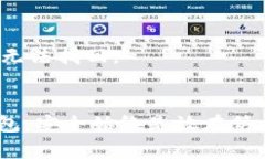 火币能不能注册比特币钱